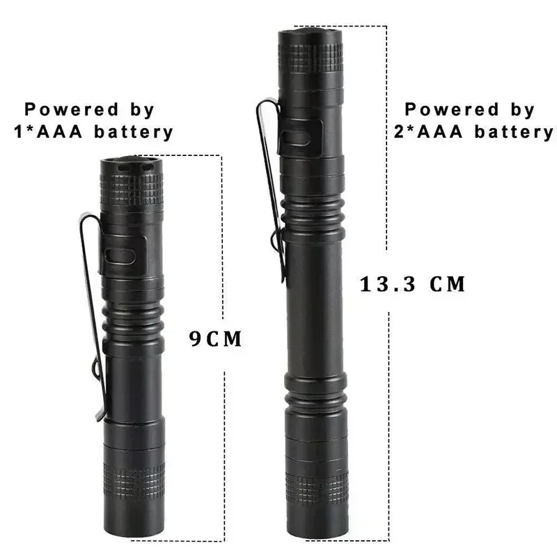 Mini Portable LED Pen Light wi - Outdoor Lighting Panel のレビューと価格