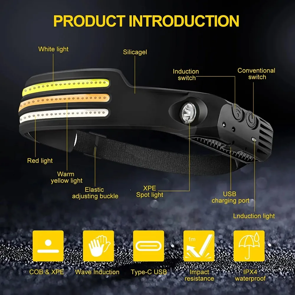 Rechargeable COB LED Induction - Outdoor Lighting Sensor のレビューと価格