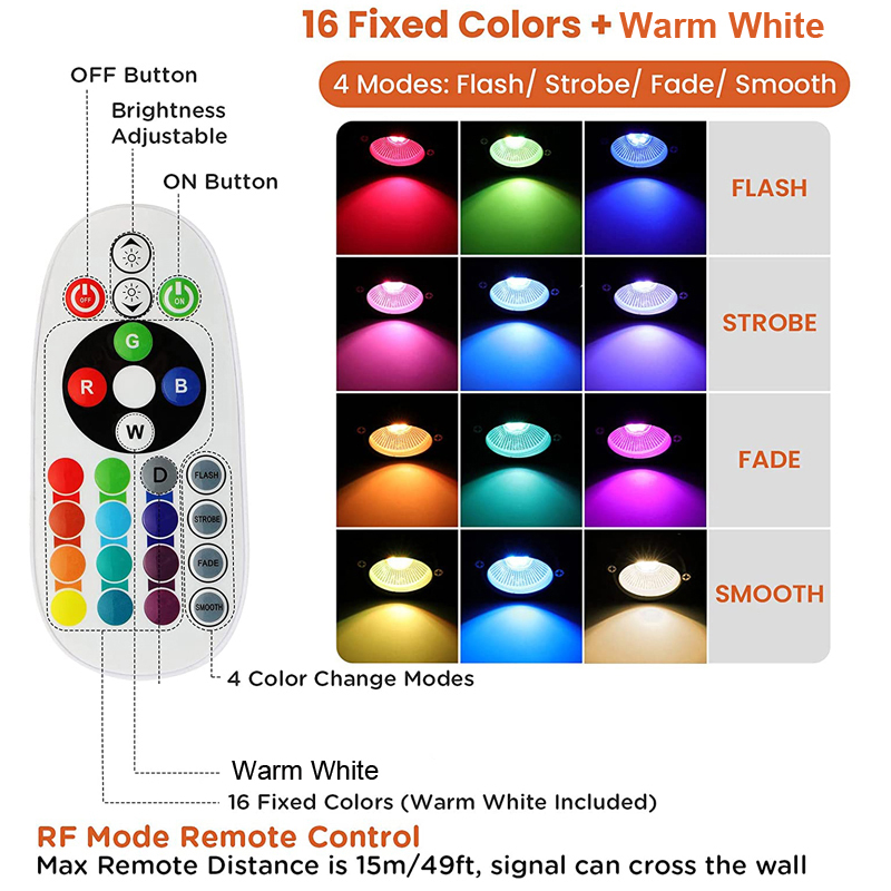 RGBW Color Changing Landscape  - Outdoor Lighting Uk のレビューと価格