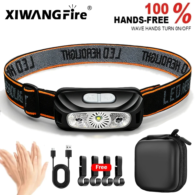 Strong Light Headlamp Portable - Outdoor Lighting Sensor のレビューと価格