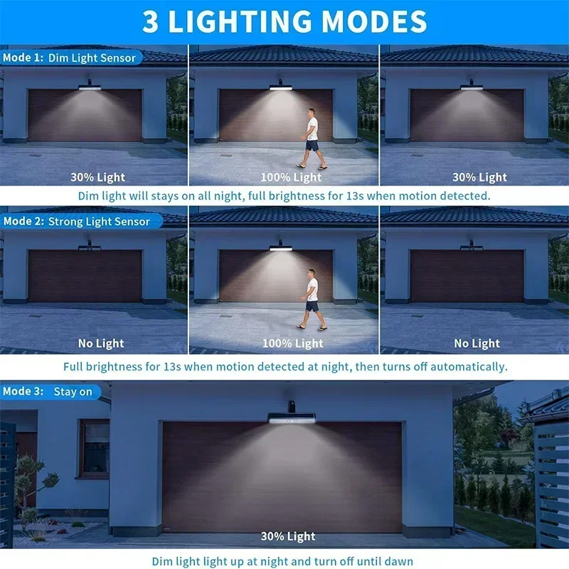 Clip On Solar Motion Lights Ou - Outdoor Lighting Solar のレビューと価格
