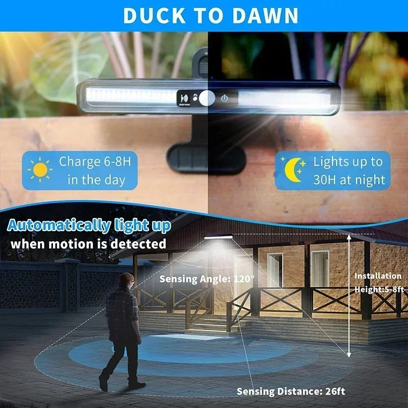 Clip On Solar Motion Lights Ou - Outdoor Lighting Solar のレビューと価格