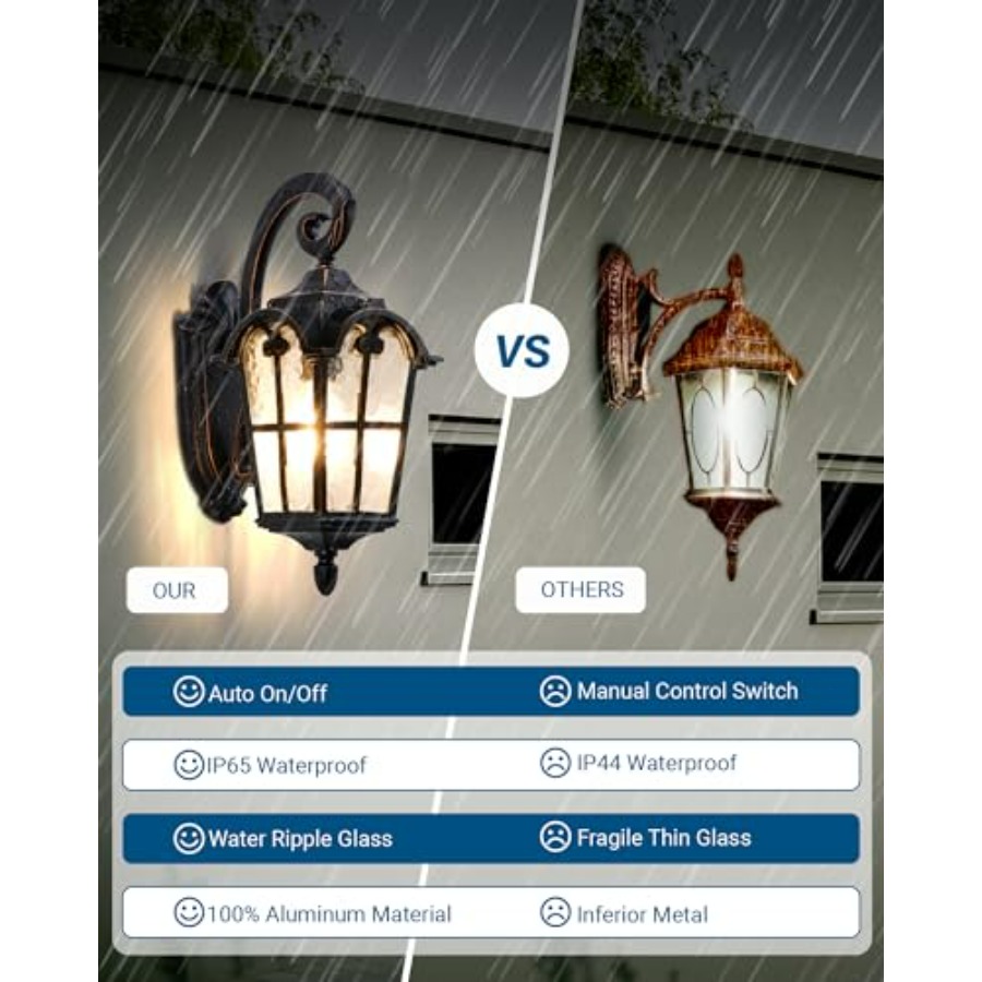 Dusk to Dawn Outdoor Wall Ligh - Outdoor Lighting Wall Mount のレビューと価格