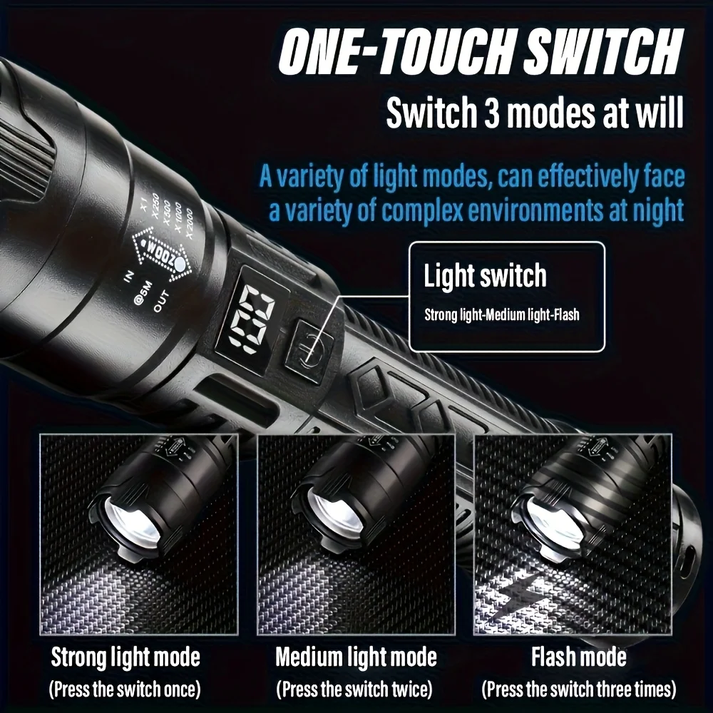 Ultra Bright LED Flashlight 20 - Outdoor Lighting The Range のレビューと価格