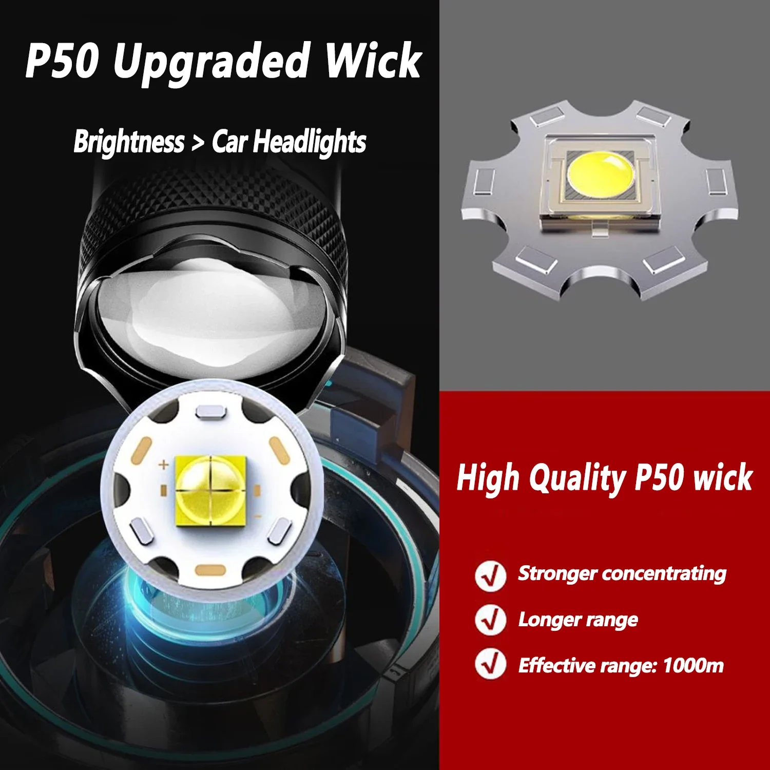 Ultra Bright LED Flashlight 20 - Outdoor Lighting The Range のレビューと価格