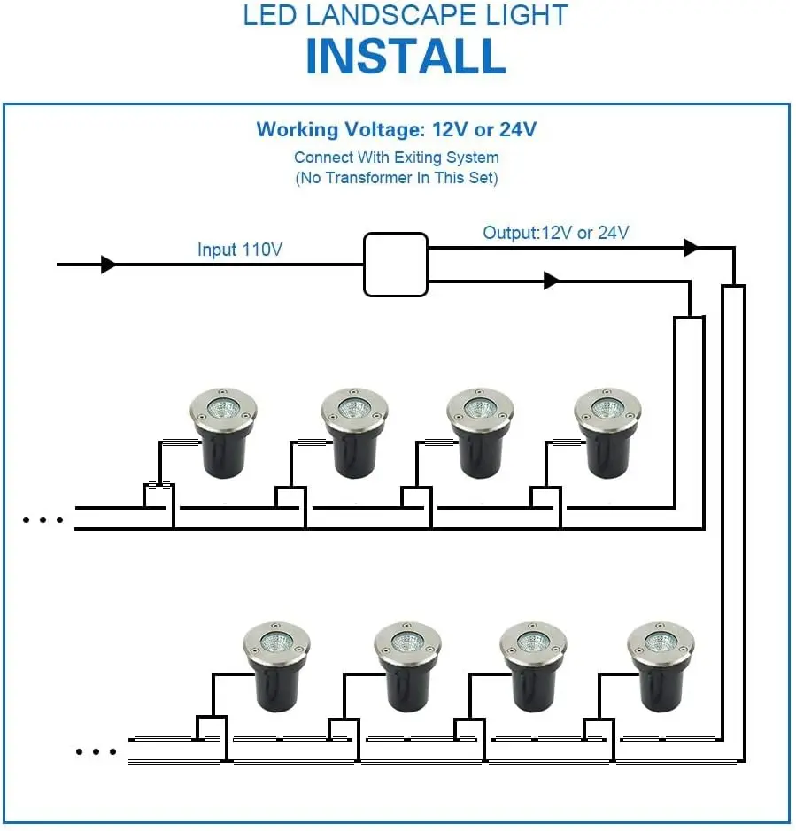 Low Voltage Landscape Lighting - Outdoor Lighting Underground Wiring のレビューと価格