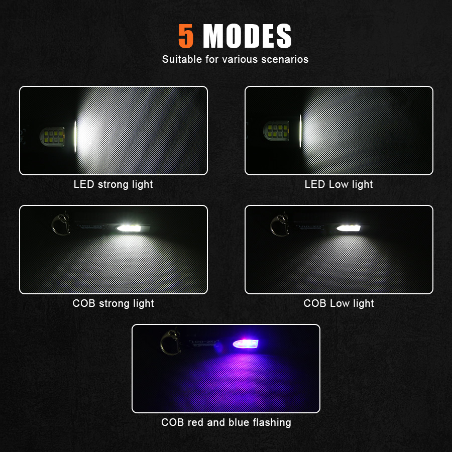 Multifunctional Keychain Flash - Outdoor Lighting Usb のレビューと価格