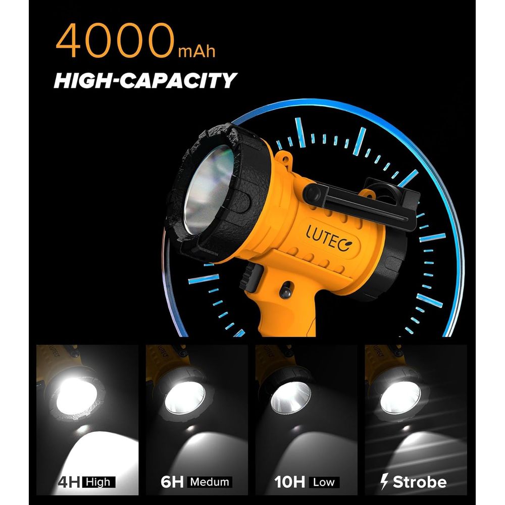 2-Pack Rechargeable 90,000 Lux - Outdoor Lighting Battery のレビューと価格