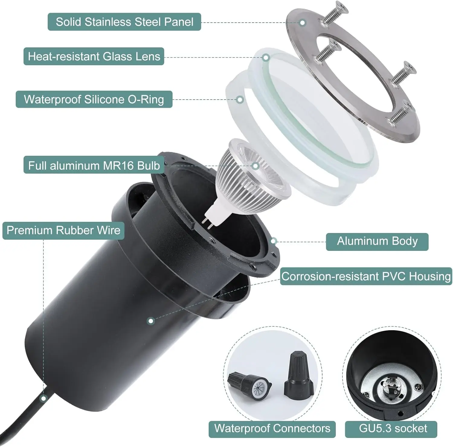6 Pack 12V Low Voltage Landsca - Outdoor Lighting Underground Wiring のレビューと価格