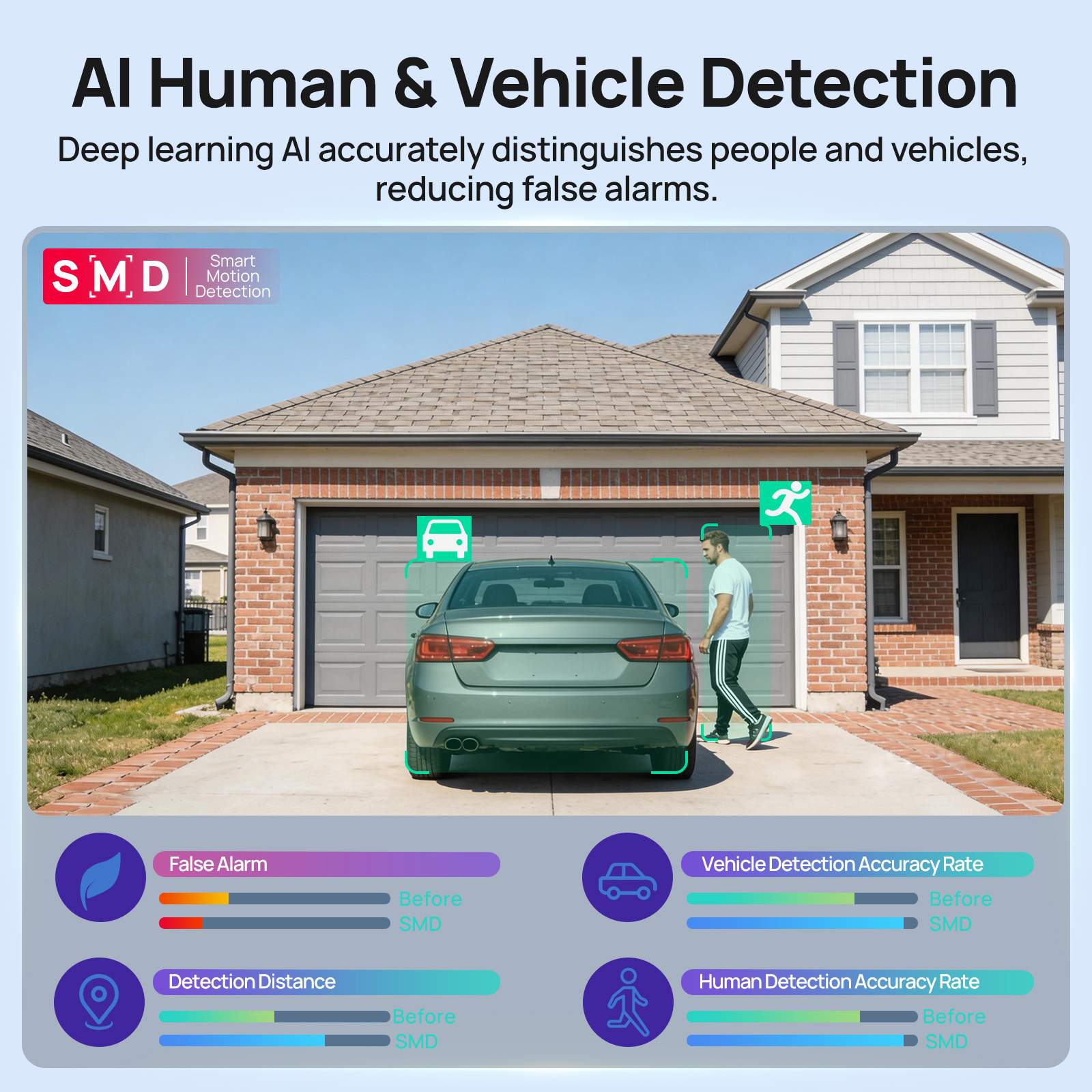 VIKYLIN 4MP IP Security Camera - Outdoor Lighting Not Working のレビューと価格