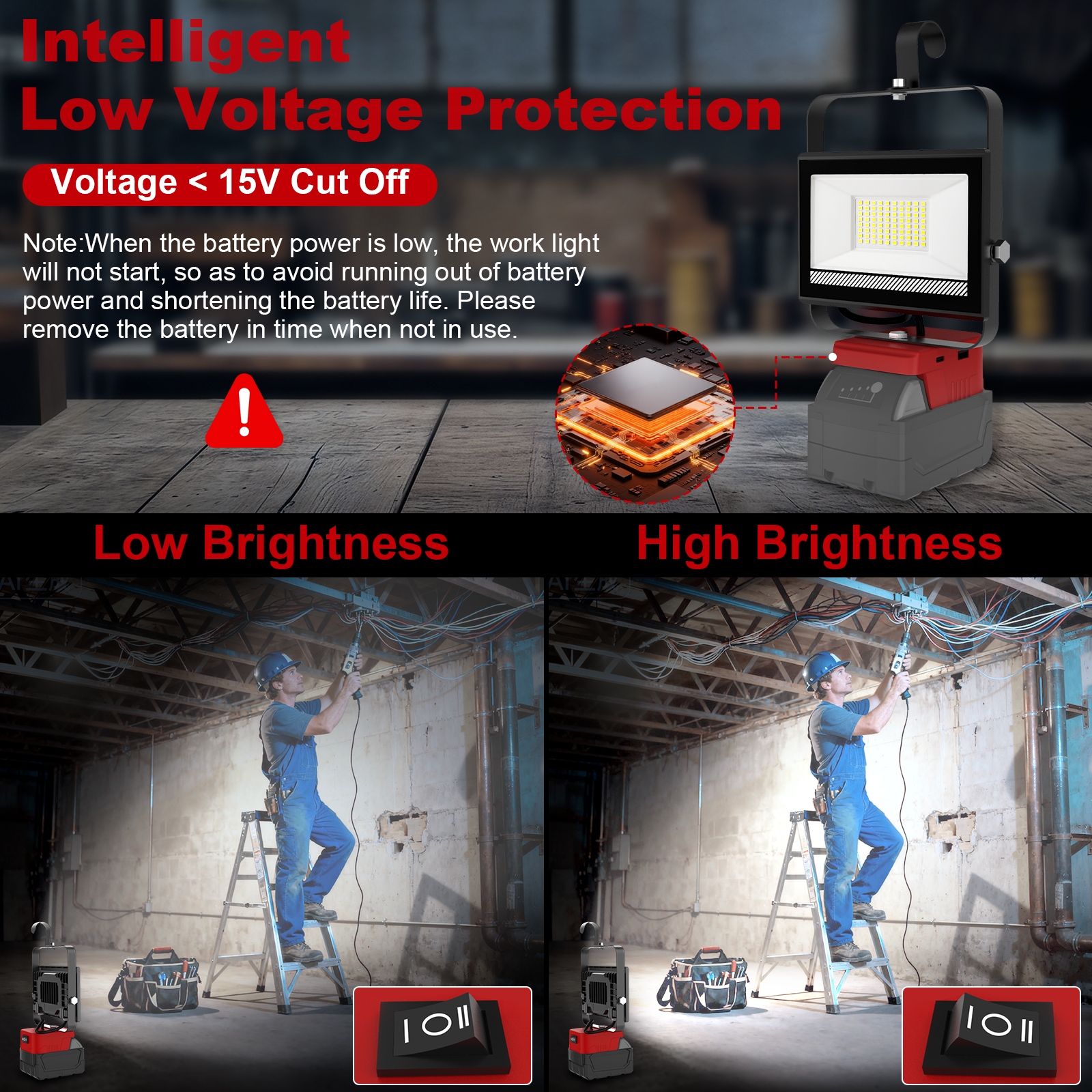 60W Portable Outdoor Work Ligh - Outdoor Lighting Not Working のレビューと価格