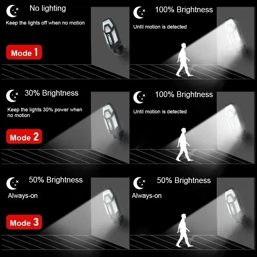 12000LM Powerful Solar Wall La - Outdoor Lighting Gazebo のレビューと価格
