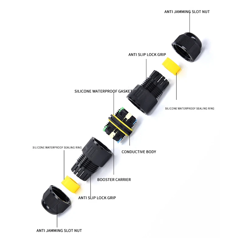 M16 M20 M25 IP68 Waterproof Ou - Outdoor Lighting Wire Connectors のレビューと価格