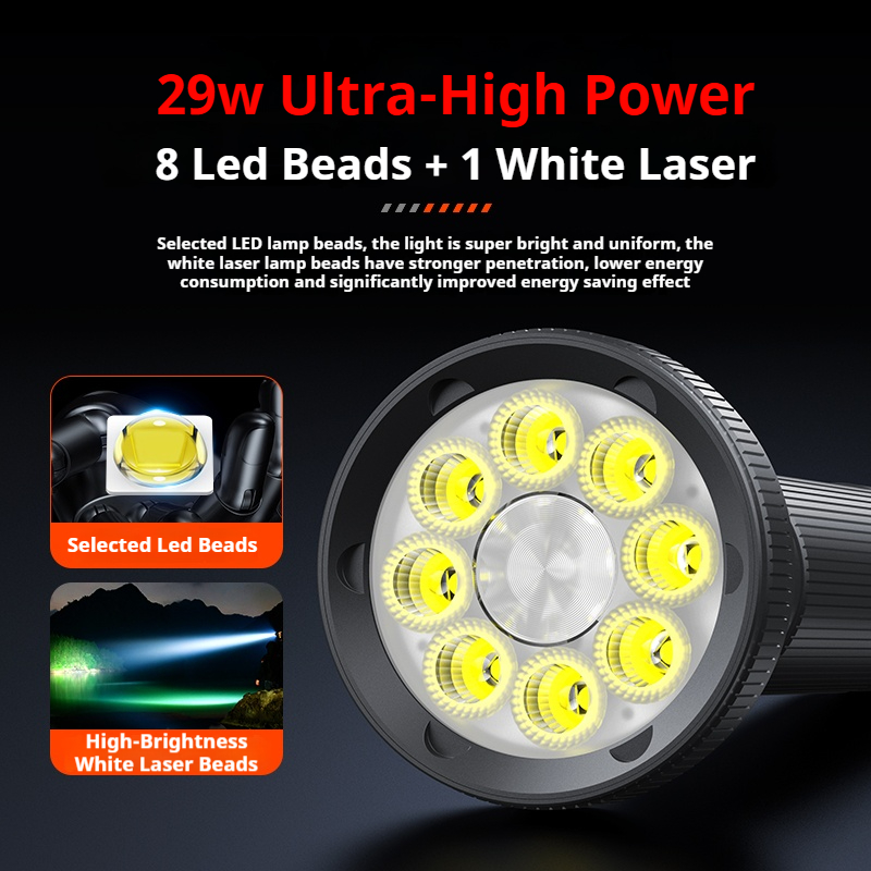 PHILIPS 2025 New 9 Lamp Beads  - Outdoor Lighting Usb のレビューと価格