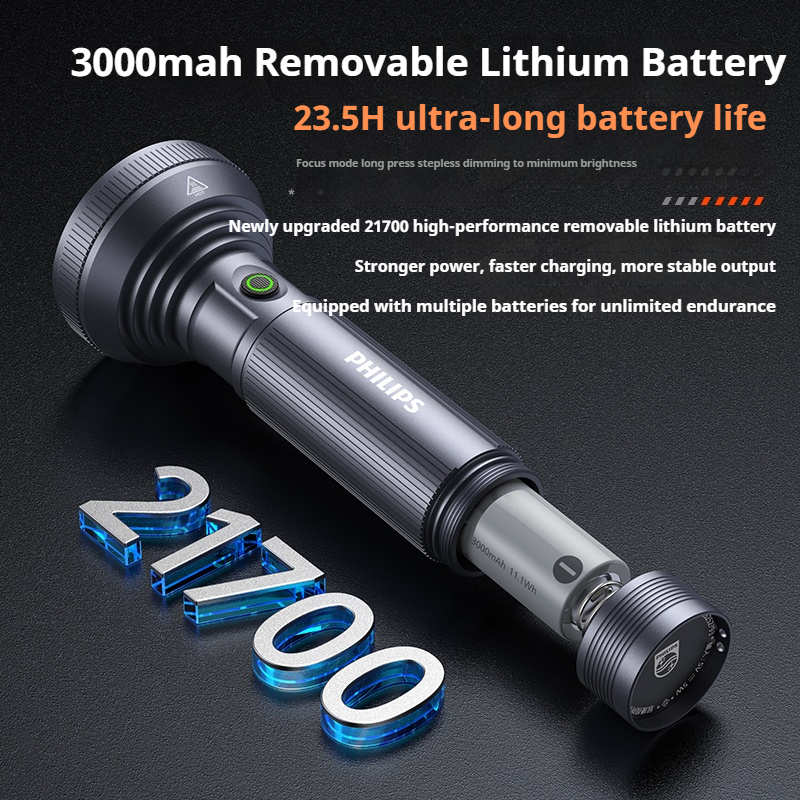 PHILIPS 2025 New 9 Lamp Beads  - Outdoor Lighting Usb のレビューと価格