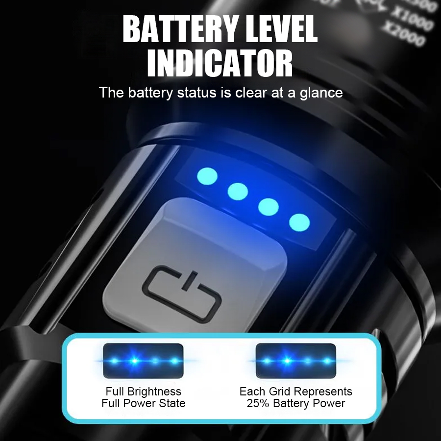 High Power P50 LED Flashlight  - Outdoor Lighting Usb のレビューと価格