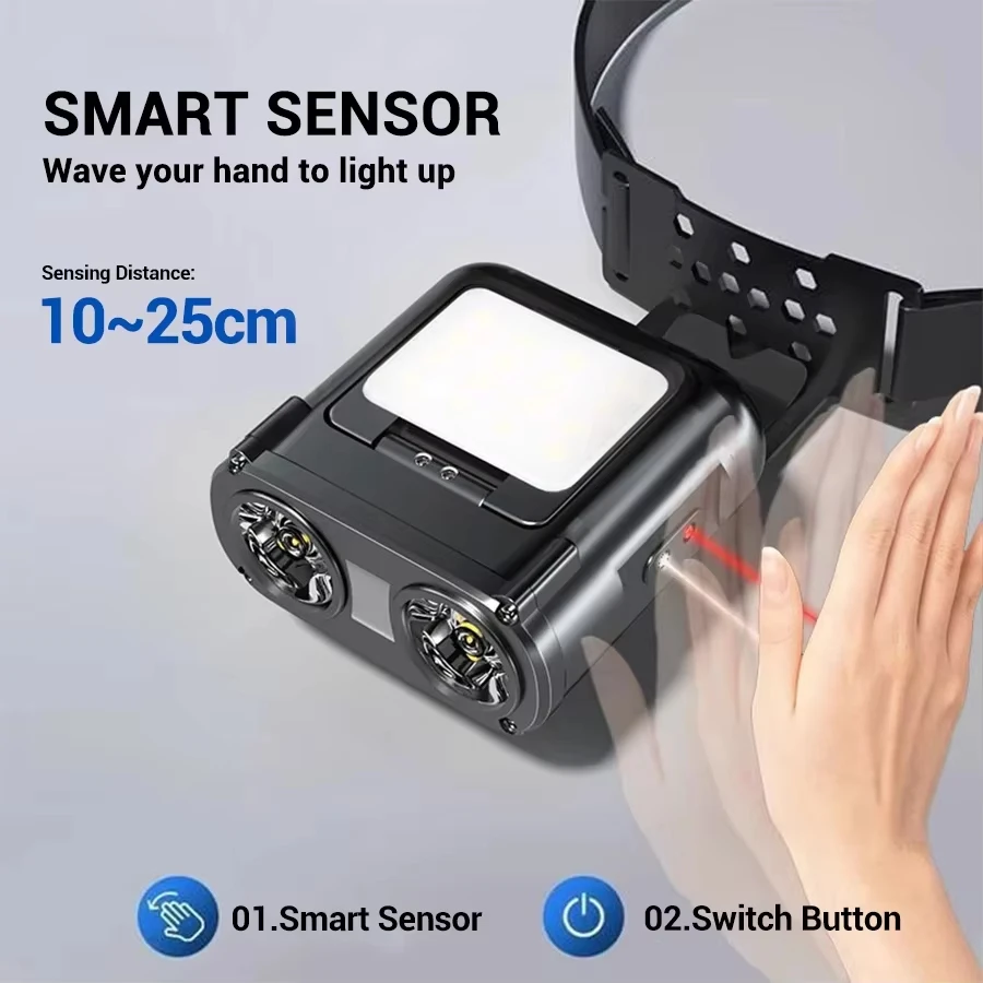 Ultra Bright Mini Rechargeable - Outdoor Lighting Sensor のレビューと価格