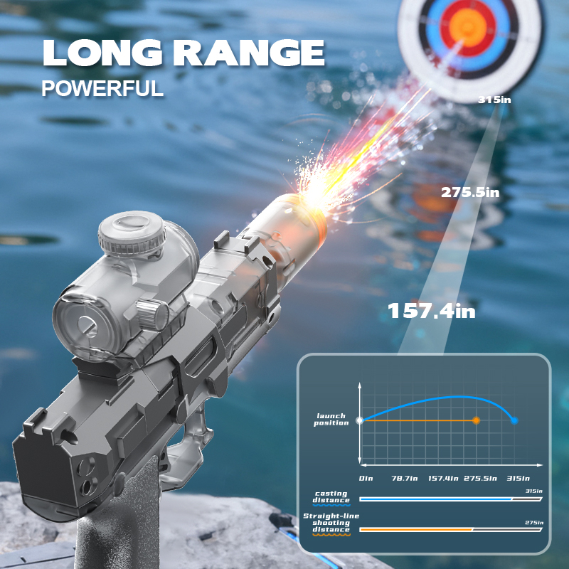 Electric Water Gun Automatic C - Outdoor Lighting The Range のレビューと価格
