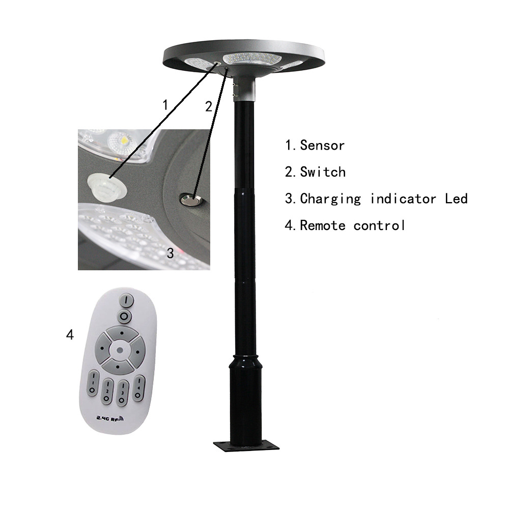 Waterproof IP65 UFO Solar LED  - Outdoor Lighting Sensor のレビューと価格