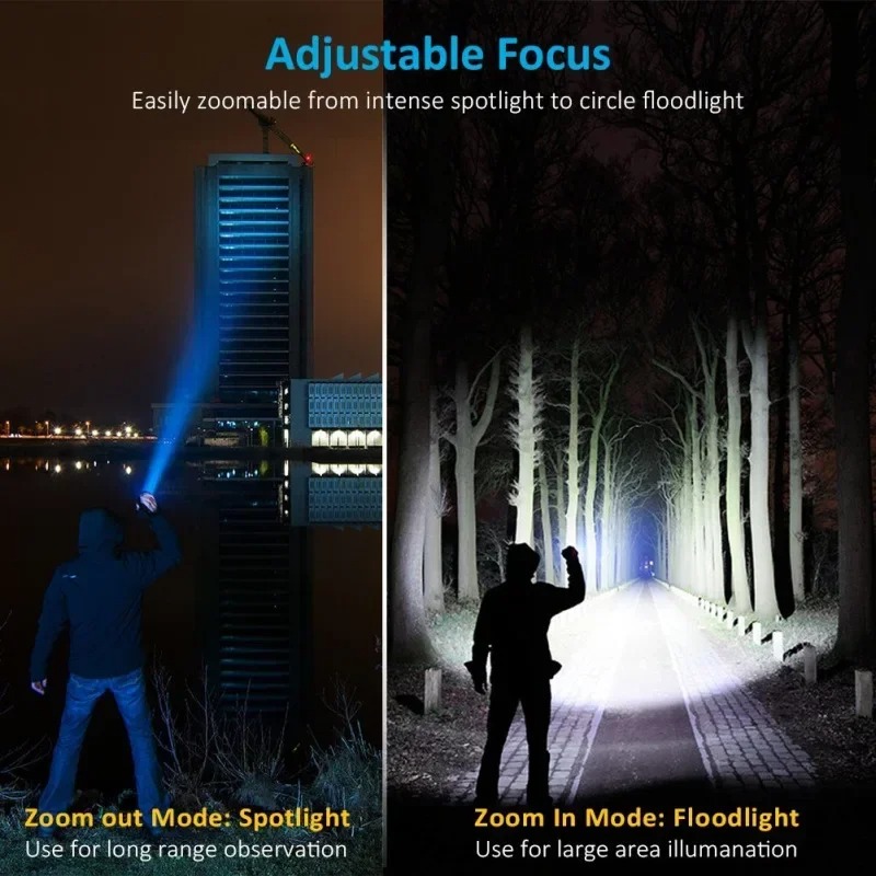 T6 LED Rechargeable Flashlight - Outdoor Lighting Panel のレビューと価格