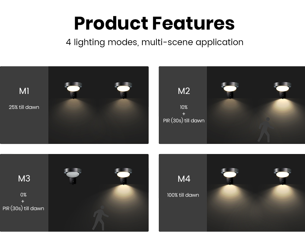 SRESKY Solar Powered Outdoor W - Outdoor Lighting Wall Mount のレビューと価格