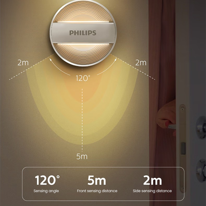 Philips Night Light Motion Sen - Outdoor Lighting Sensor のレビューと価格
