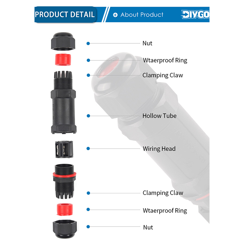 IP68 M20/M25 Waterproof Connec - Outdoor Lighting Wire Connectors のレビューと価格