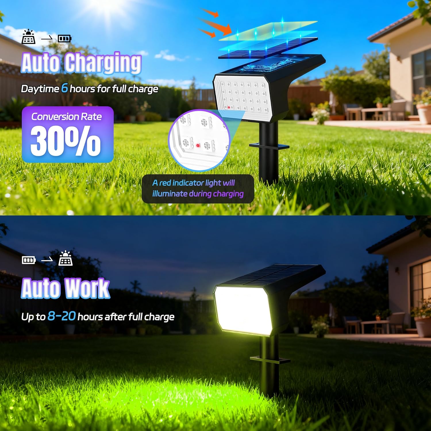 10-Pack Solar Spot Lights, 28  - Outdoor Lighting Solar のレビューと価格