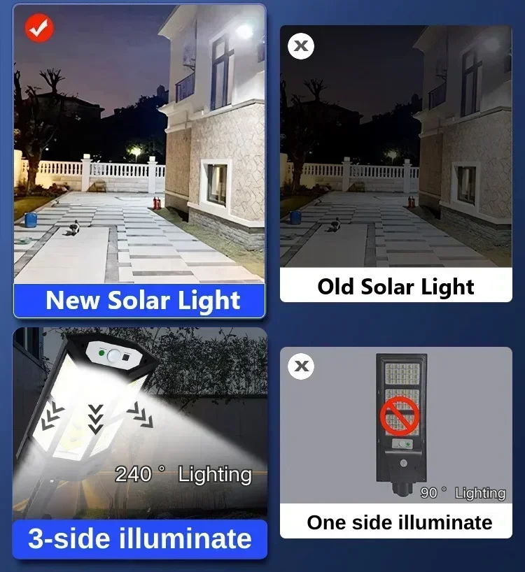 Solar LED Light Super Bright O - Outdoor Lighting Solar のレビューと価格