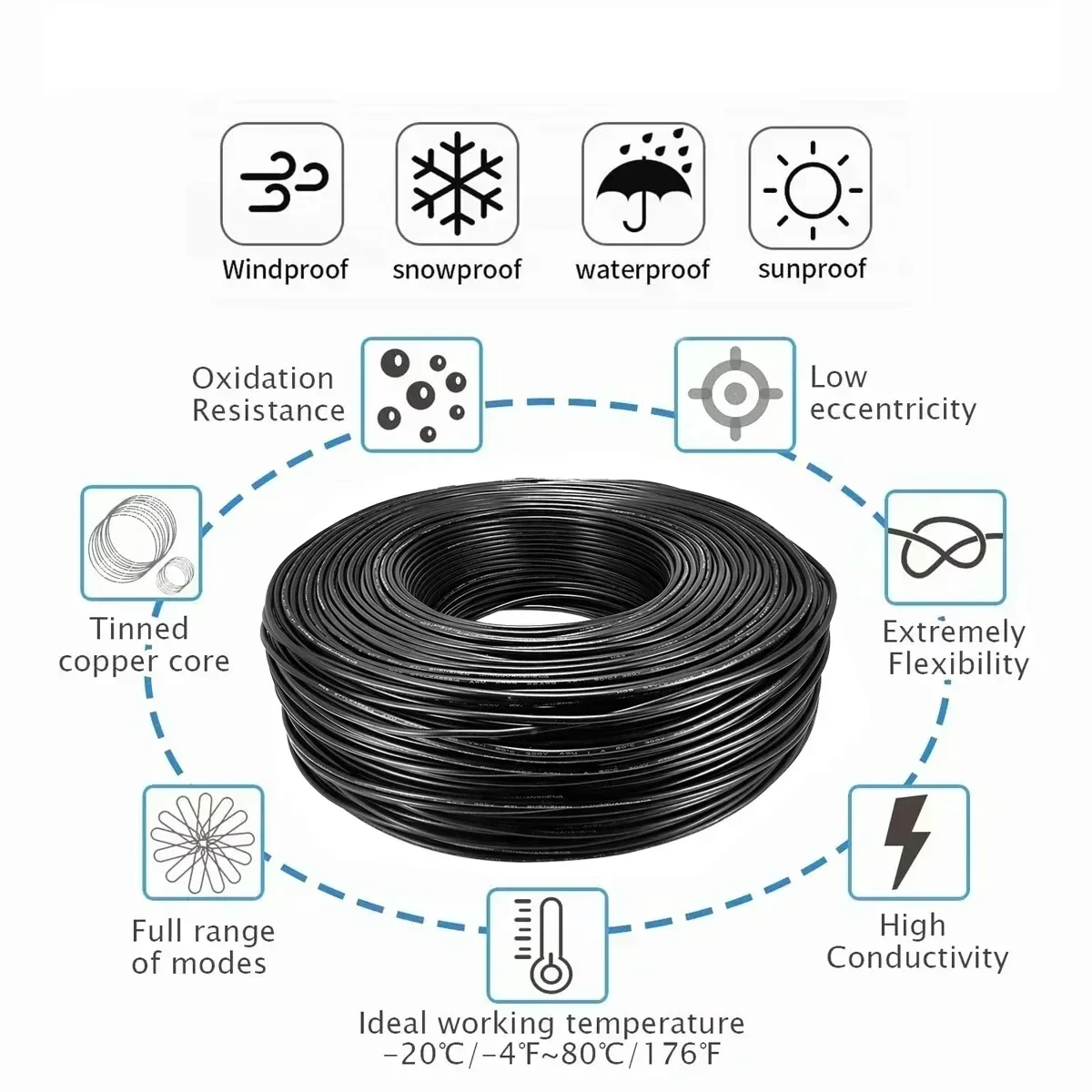 7 Conductor Stranded Electrica - Outdoor Lighting Underground Wiring のレビューと価格